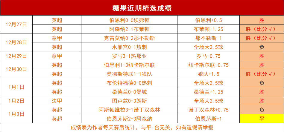 蓉都足球新,金牛哪吒,迎来首胜喜,pg286娱乐,pg286娱乐入口,pg286娱乐官网,pg286娱乐官方入口,pg286娱乐官方网址