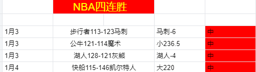蓉都足球新,金牛哪吒,迎来首胜喜,pg286娱乐,pg286娱乐入口,pg286娱乐官网,pg286娱乐官方入口,pg286娱乐官方网址