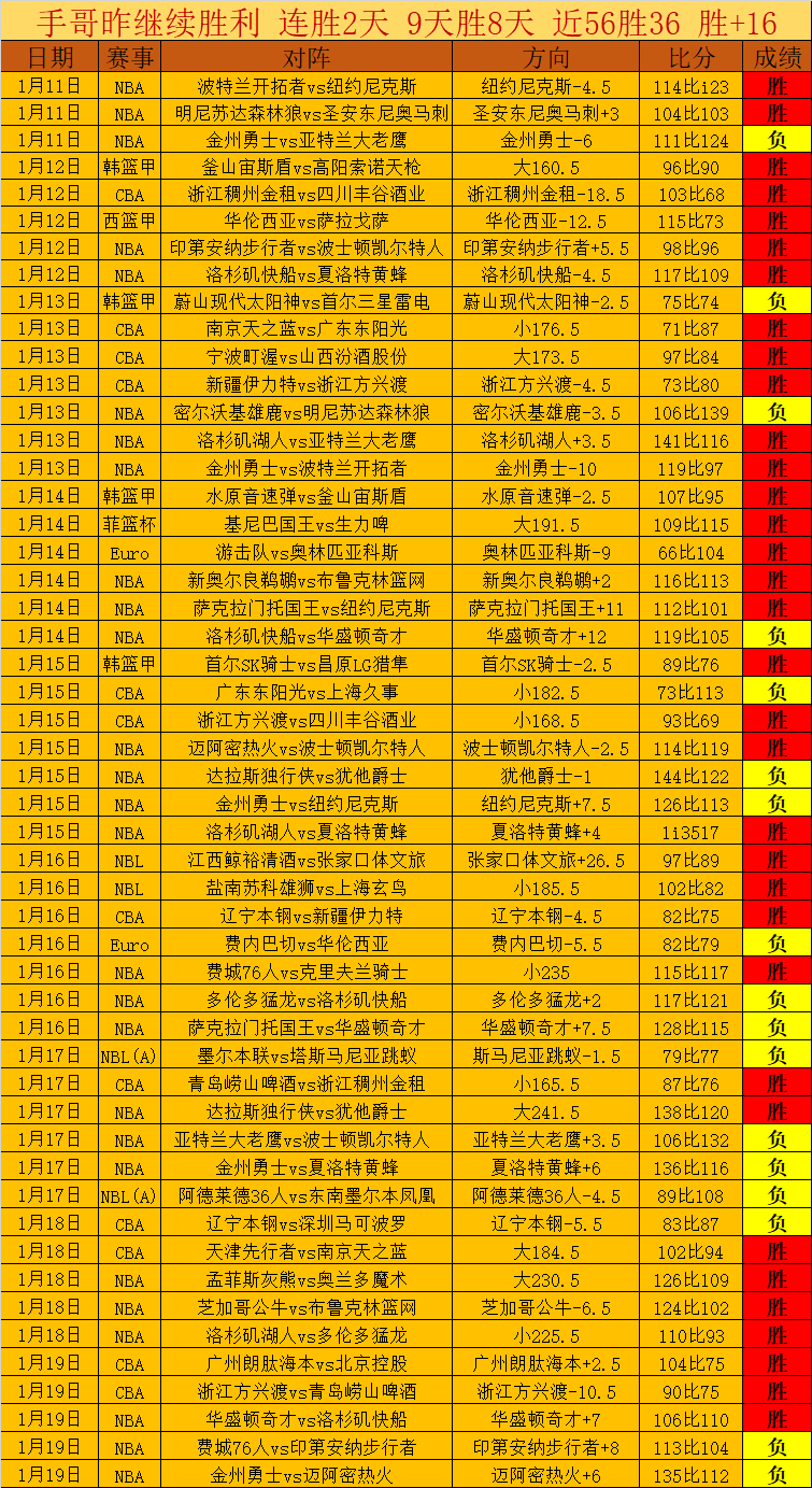 中国体育亮,相服贸会尽,显风采,pg286娱乐,pg286娱乐入口,pg286娱乐官网,pg286娱乐官方入口,pg286娱乐官方网址