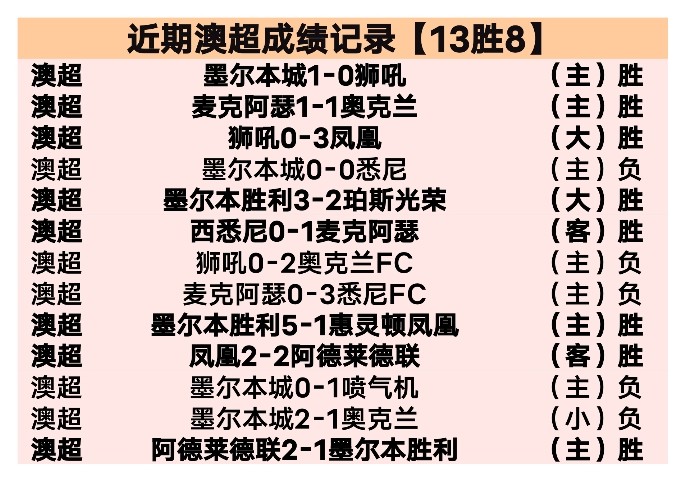 澳网,辛纳表现强,领跑男单半,pg286娱乐,pg286娱乐入口,pg286娱乐官网,pg286娱乐官方入口,pg286娱乐官方网址
