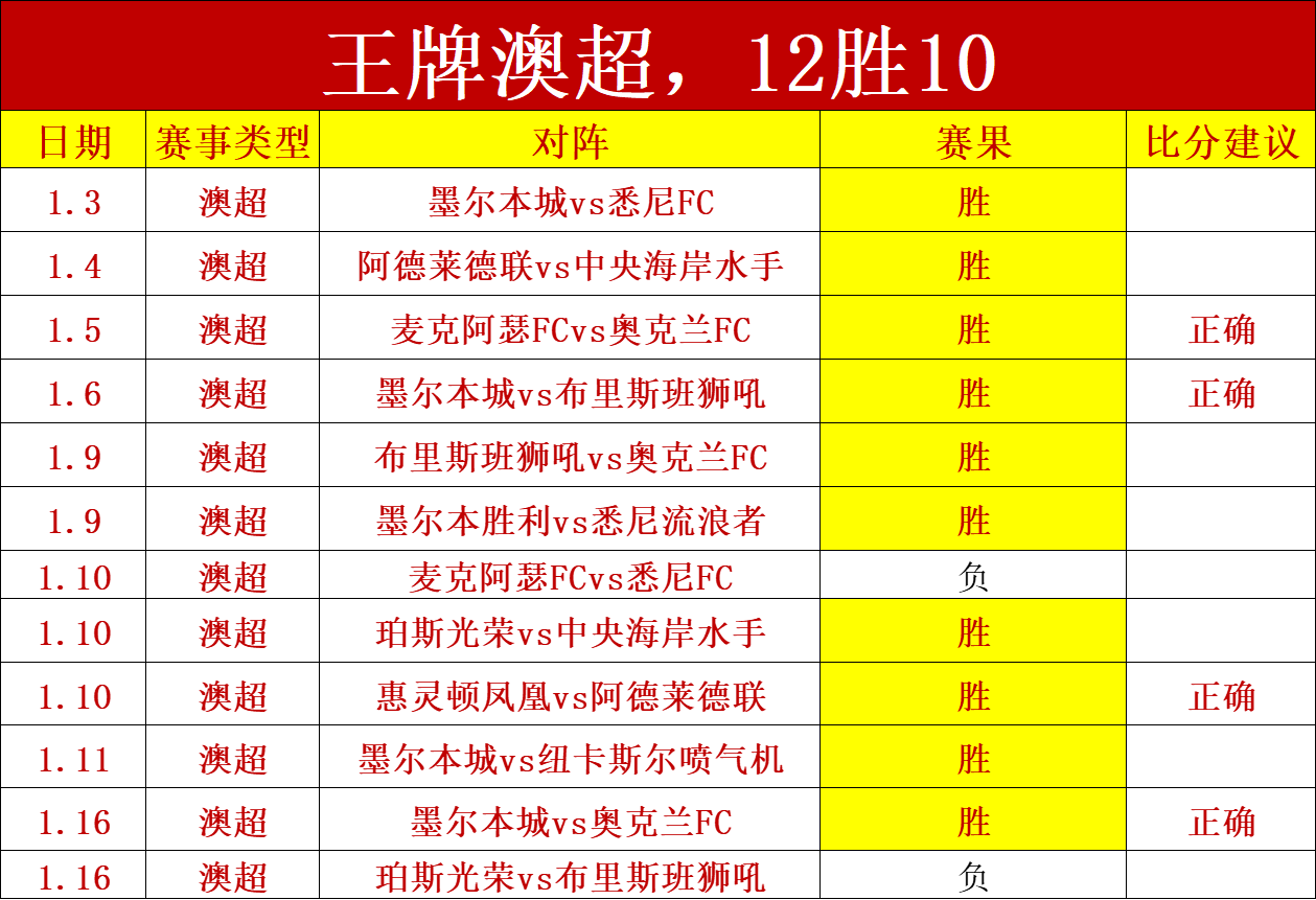 哈登能否在,防守端为快,船制造惊喜,pg286娱乐,pg286娱乐入口,pg286娱乐官网,pg286娱乐官方入口,pg286娱乐官方网址