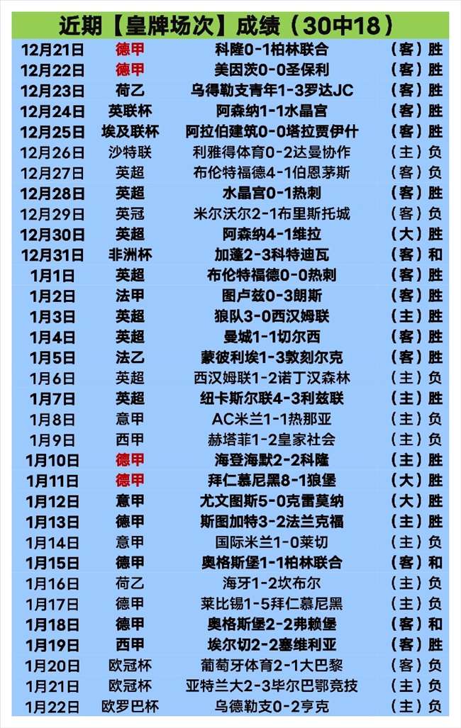 年春节,足球之国共,度欢乐佳节,pg286娱乐,pg286娱乐入口,pg286娱乐官网,pg286娱乐官方入口,pg286娱乐官方网址