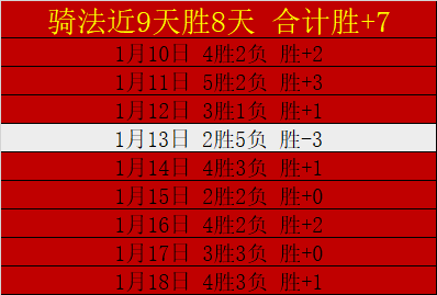 韓喬生評析,韓國隊,攻防失策,pg286娱乐,pg286娱乐入口,pg286娱乐官网,pg286娱乐官方入口,pg286娱乐官方网址
