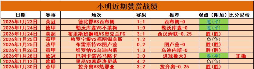 连战连胜,净胜,揭秘谁是实,pg286娱乐,pg286娱乐入口,pg286娱乐官网,pg286娱乐官方入口,pg286娱乐官方网址