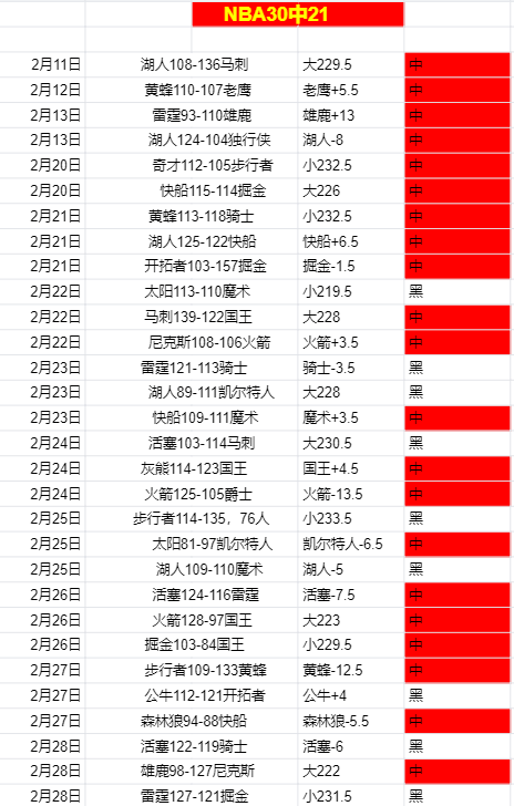 孙颖莎横扫,对手,成功晋级亚,pg286娱乐,pg286娱乐入口,pg286娱乐官网,pg286娱乐官方入口,pg286娱乐官方网址