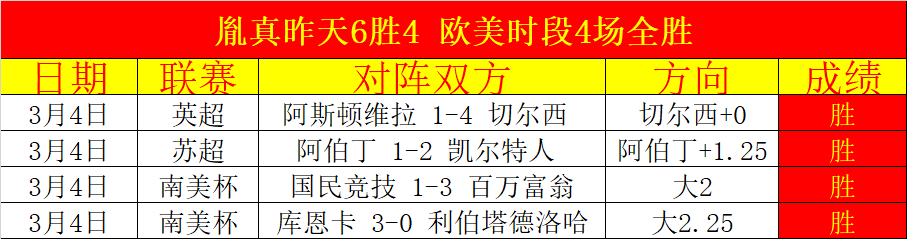中国冰雪运,动员热衷利,用大数据与,pg286娱乐,pg286娱乐入口,pg286娱乐官网,pg286娱乐官方入口,pg286娱乐官方网址