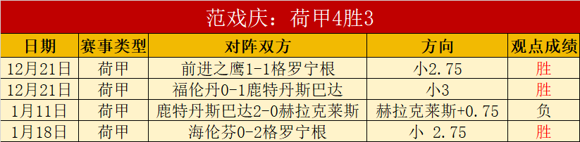 曼城对决萨,利巴精彩瞬,间全集大公,pg286娱乐,pg286娱乐入口,pg286娱乐官网,pg286娱乐官方入口,pg286娱乐官方网址