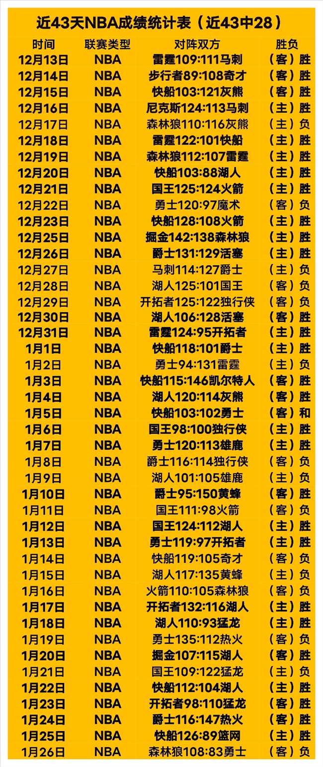 歐冠,決賽次回合,精彩畫面重,pg286娱乐,pg286娱乐入口,pg286娱乐官网,pg286娱乐官方入口,pg286娱乐官方网址