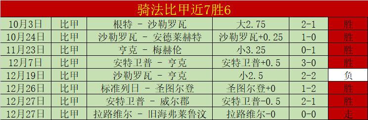 大乐透期号,专家质合分,奥卡斯,pg286娱乐,pg286娱乐入口,pg286娱乐官网,pg286娱乐官方入口,pg286娱乐官方网址