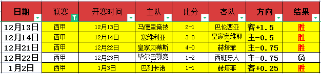 近两周美媒,热议五大预,库里三分球,pg286娱乐,pg286娱乐入口,pg286娱乐官网,pg286娱乐官方入口,pg286娱乐官方网址