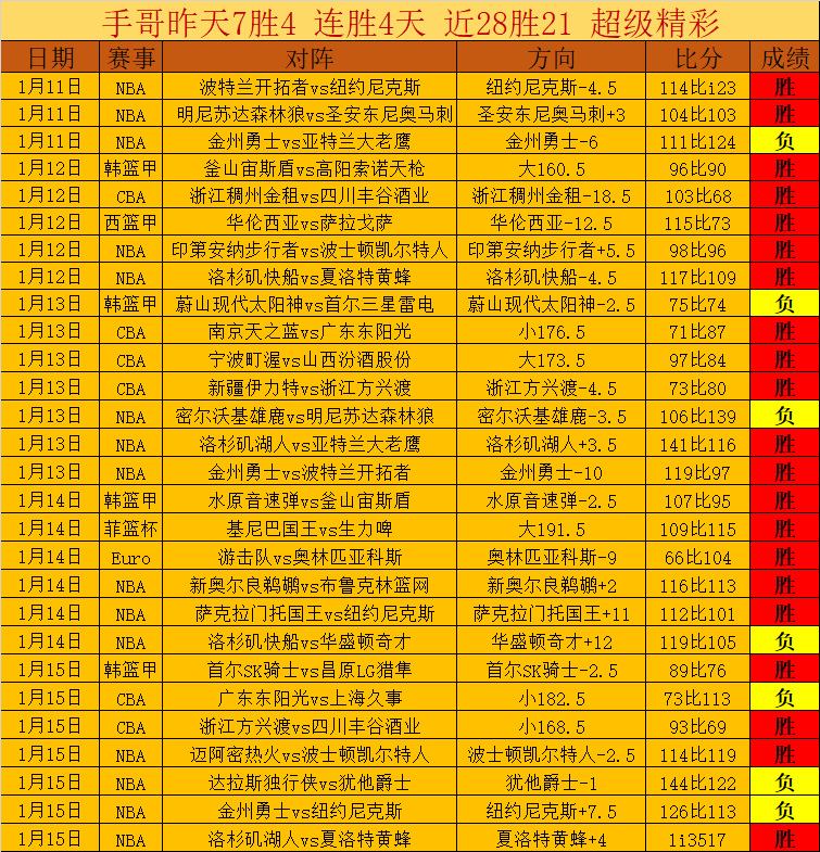 巴西杯第二,帕桑度对决,瓦斯科达迦,pg286娱乐,pg286娱乐入口,pg286娱乐官网,pg286娱乐官方入口,pg286娱乐官方网址
