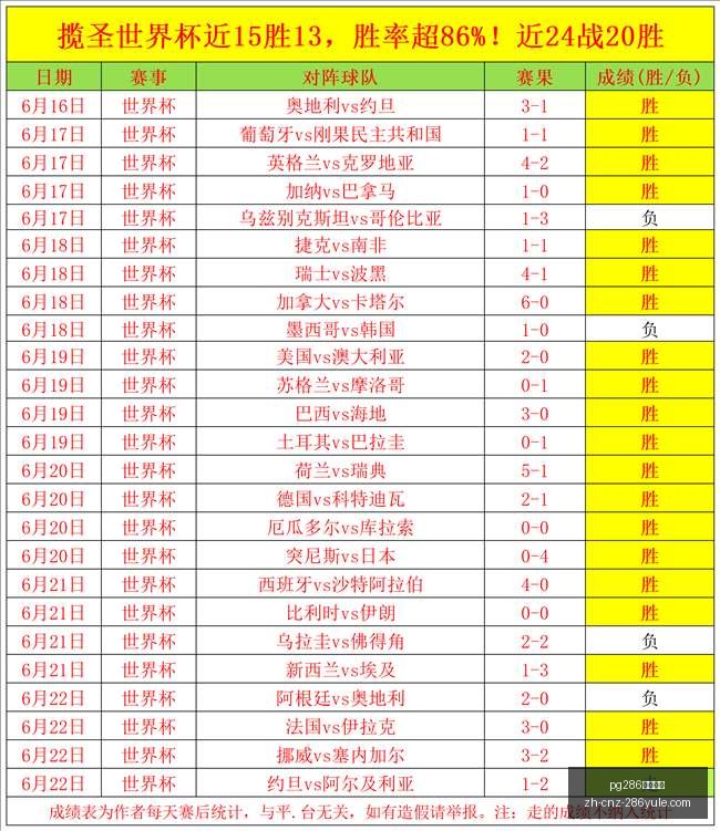 娱乐平台,娱乐平台官,网突发变动,pg286娱乐平台官网,pg286娱乐平台下载,pg286娱乐平台互动,pg286娱乐平台娱乐,pg286娱乐平台平台
