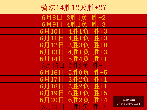 粉丝福利连,周连胜计划,火爆状态下,pg286娱乐平台官网,pg286娱乐平台下载,pg286娱乐平台互动,pg286娱乐平台娱乐,pg286娱乐平台平台