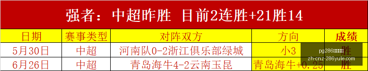 蓉城半场领,先铜梁龙,费利佩建功,pg286娱乐平台官网,pg286娱乐平台下载,pg286娱乐平台互动,pg286娱乐平台娱乐,pg286娱乐平台平台