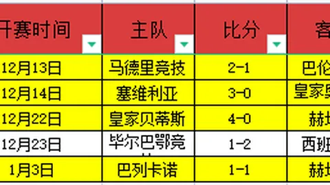 “近两周美媒热议五大预测：库里三分球或胜克莱14球，詹姆斯东决对决悬念？”